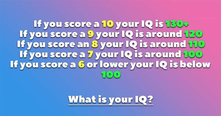 What is your IQ?