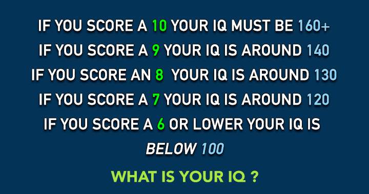 This quiz will measure how intelligent you really are